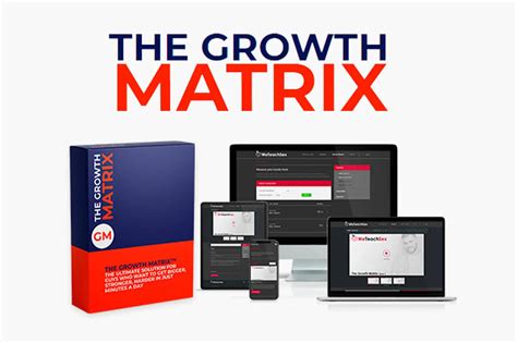 The Growth Matrix™ 